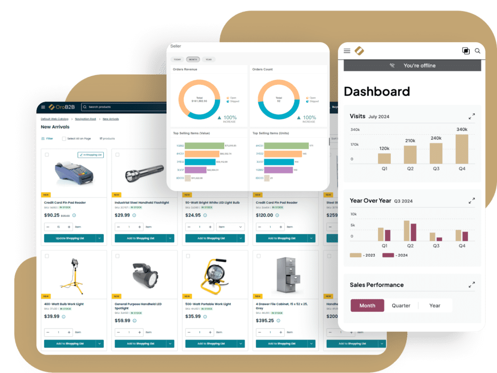 Real Examples of Hybrid Success