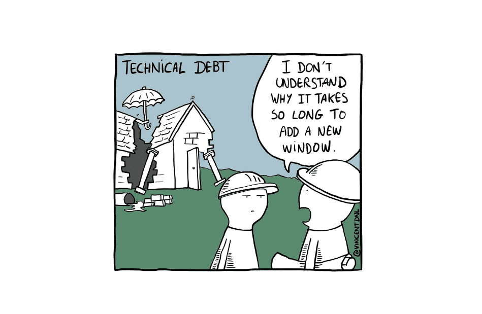 How Technical Debt Shows Up in Agile Teams