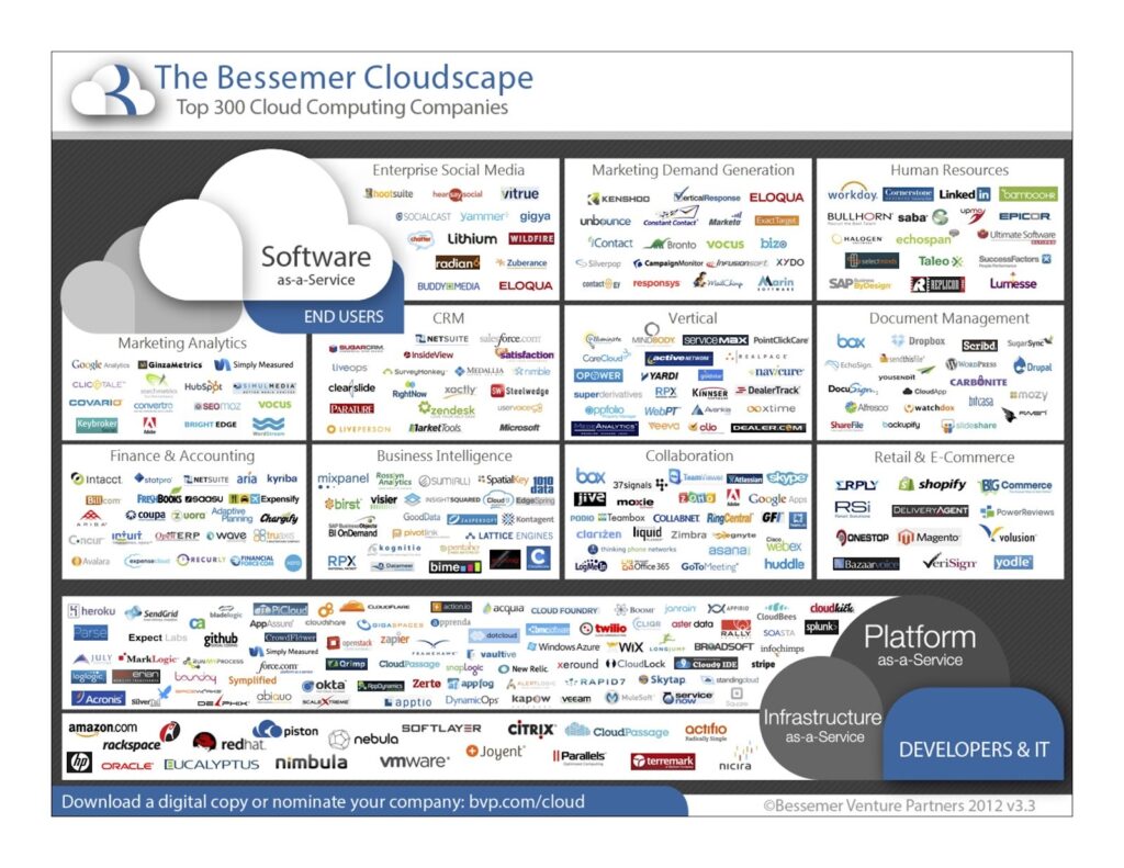 Stay Super Lean from the Start