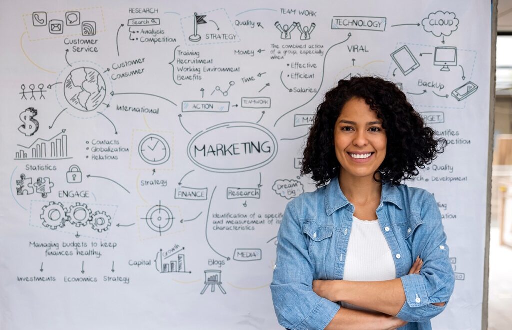 Step-by-Step Guide: How to Scale a Service-Based Business