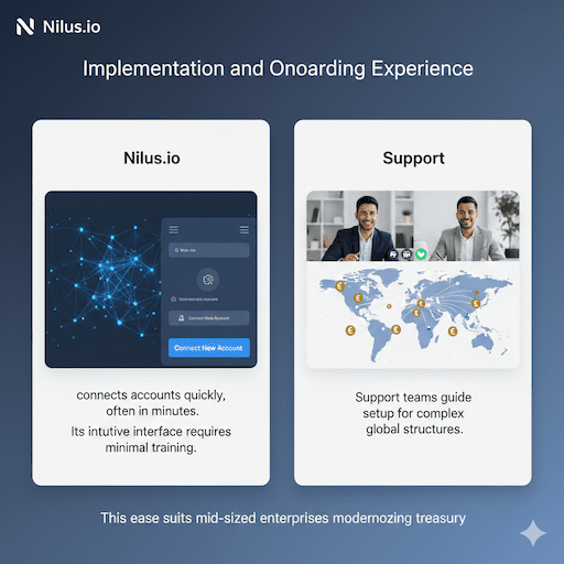 Implementation and Onboarding Experience