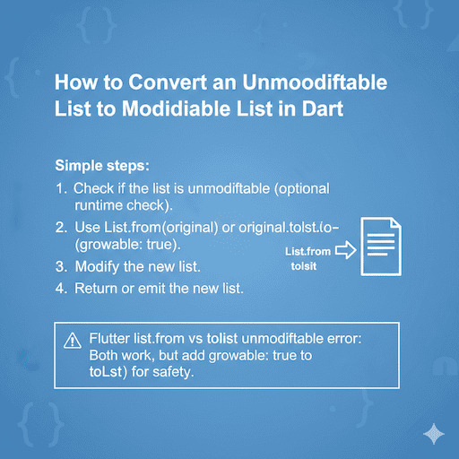 How to Convert an Unmodifiable List to a Modifiable List in Dart
