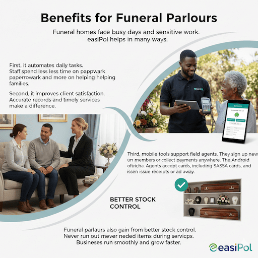 Benefits for Funeral Parlours