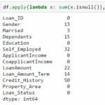 python tutorial for data science beginners