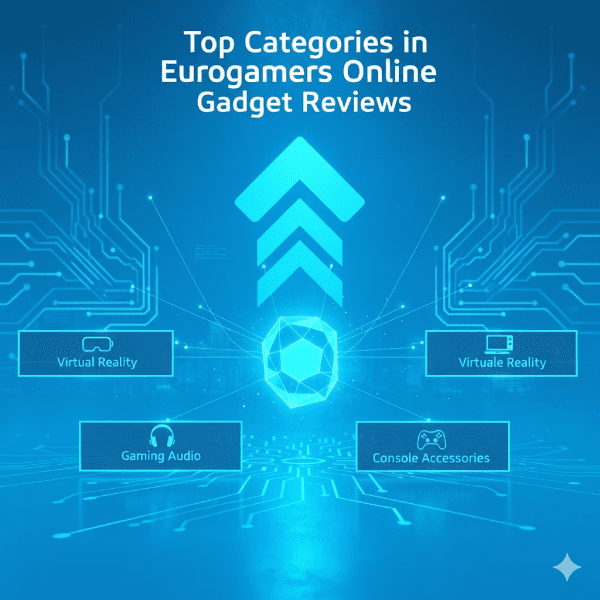 Top Categories in Eurogamers Online Gadget Reviews