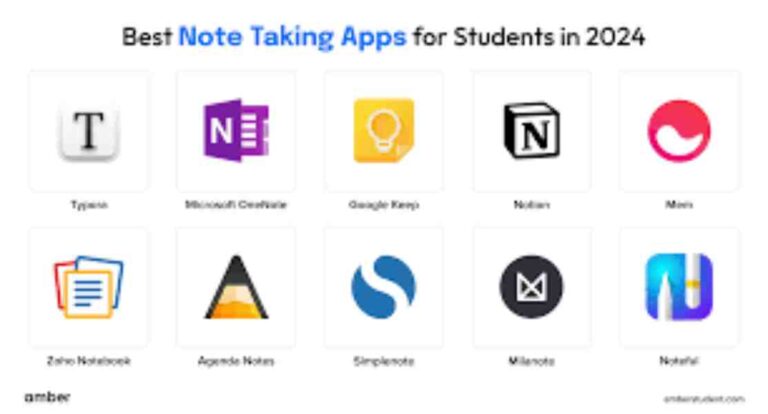 note taking apps comparison for students