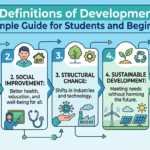 5 Definitions of Development: A Simple Guide for Students and Beginners